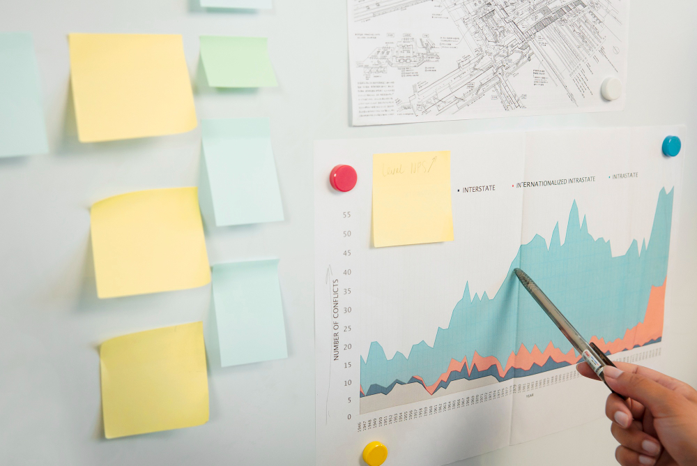 Digital project roadmap planning